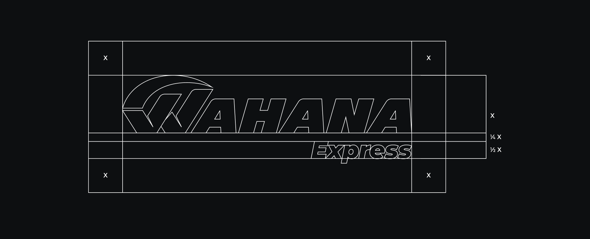 Wahana logo guide